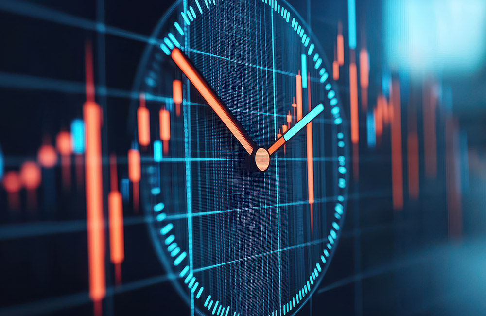 market timing