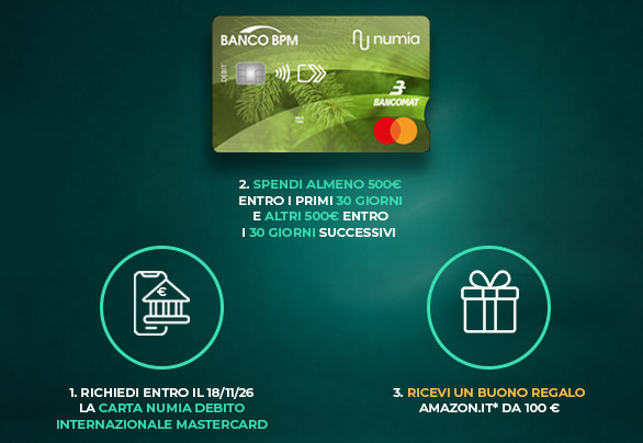 Conto You Conto You | Banco BPM
