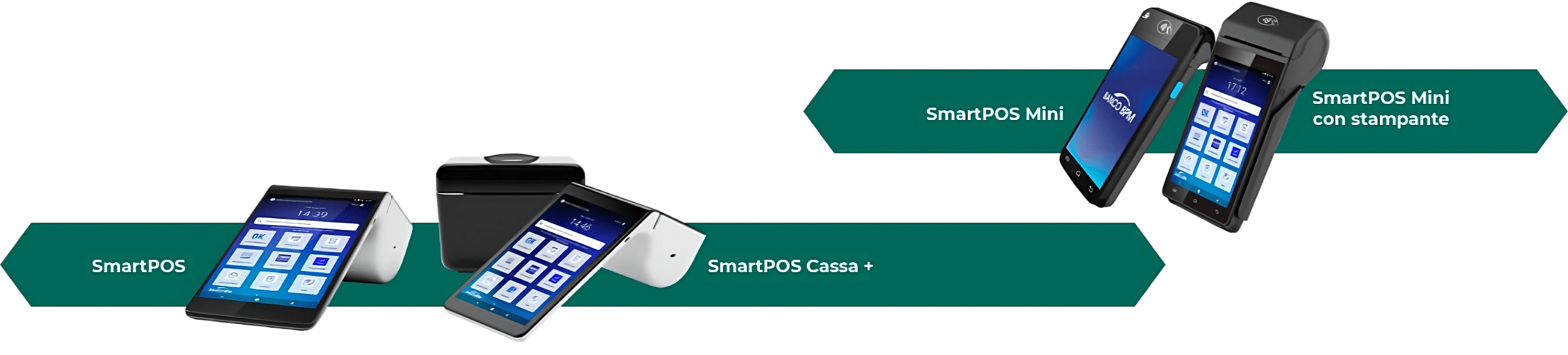 SmartPos, SmartPos Cassa+, SmartPos Mini, SmartPos Mini con Stampante